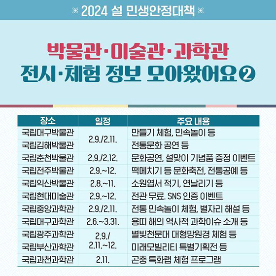2024 설 민생안정대책 ④설 연휴 여행·관람 등 즐길거리 알짜정보!