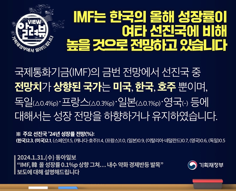 기재부 “IMF, 한국 올해 성장률 여타 선진국 비해 높을 것으로 전망”