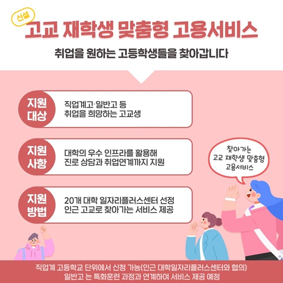 2024년 달라지는 청년일자리 정책