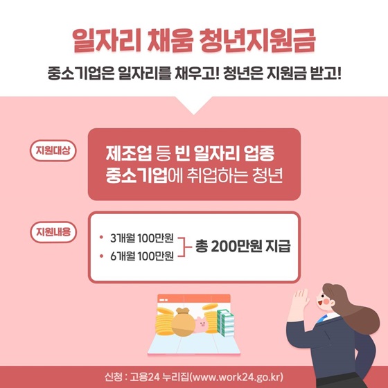 2024년 달라지는 청년일자리 정책