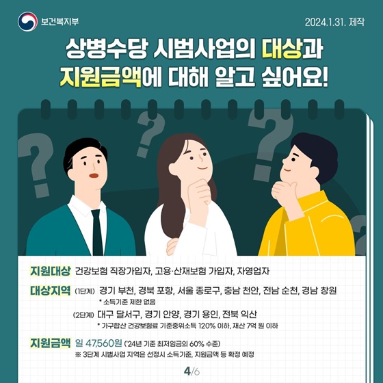 상병수당 3단계 시범사업 지역을 모집합니다!