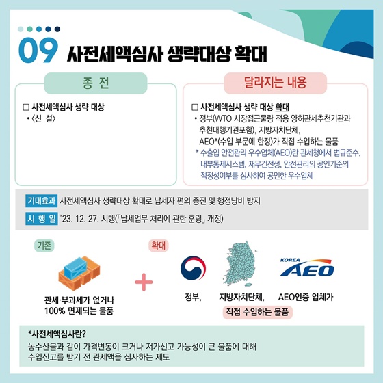 2024년 달라지는 관세행정!