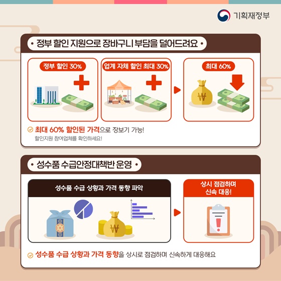 이번 설, 장 보러 간다면? 장바구니 풍성한 명절을 위해!