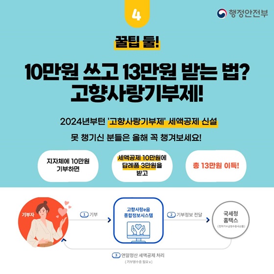 2024 연말정산 준비 꿀팁 알려드릴게요!