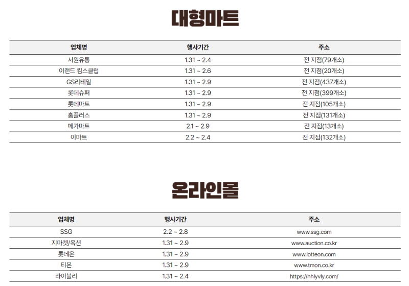 소프라이즈 2024 대한민국 한우세일 참여 목록(일부) *출처 : 한우자조금 누리집