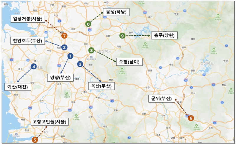 환경부
