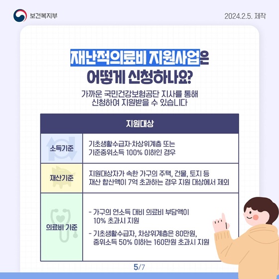 의료비 지원 정책으로  환자의 의료비 부담을 줄입니다!