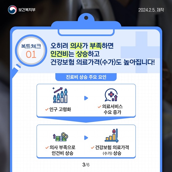필수의료를 살리기 위해 의료인력을 확충합니다!