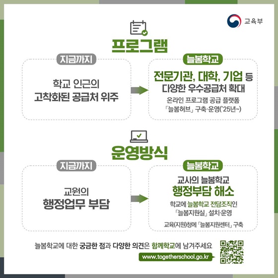 2024 늘봄학교 이렇게 달라집니다!