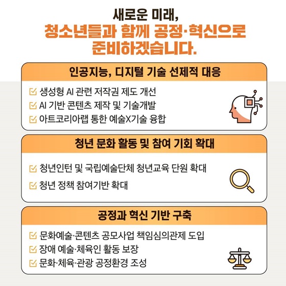 2024년 문화체육관광부 주요정책 추진계획