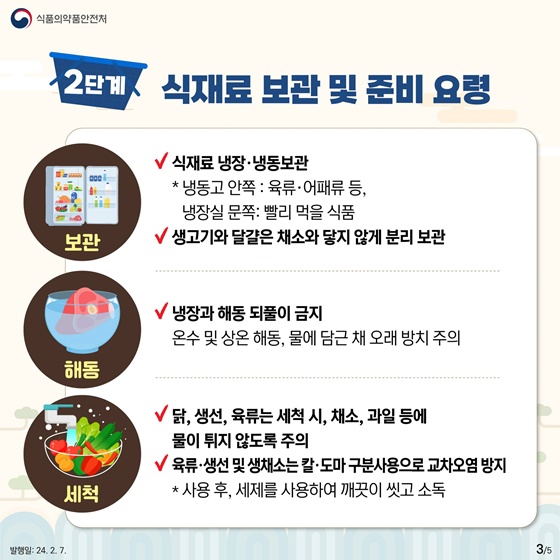 꼭 지켜야 할 명절음식 안전수칙!