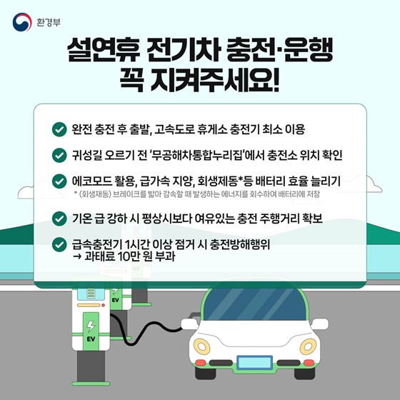 설 연휴기간 전기·수소차 충전 특별 대책을 추진합니다