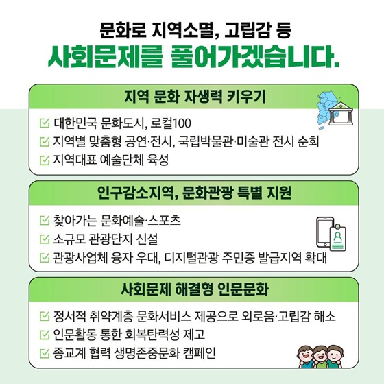 2024년 문화체육관광부 주요정책 추진계획