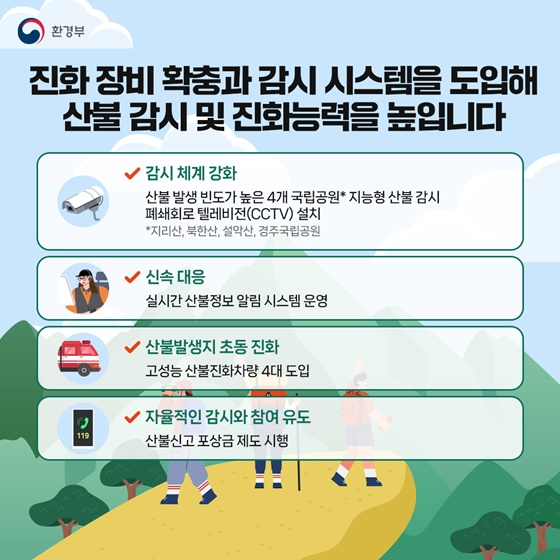봄철 산불 예방을 위해 총력 대응하겠습니다