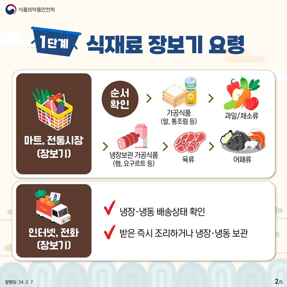 꼭 지켜야 할 명절음식 안전수칙!