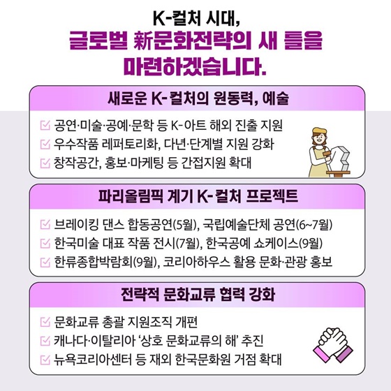 2024년 문화체육관광부 주요정책 추진계획