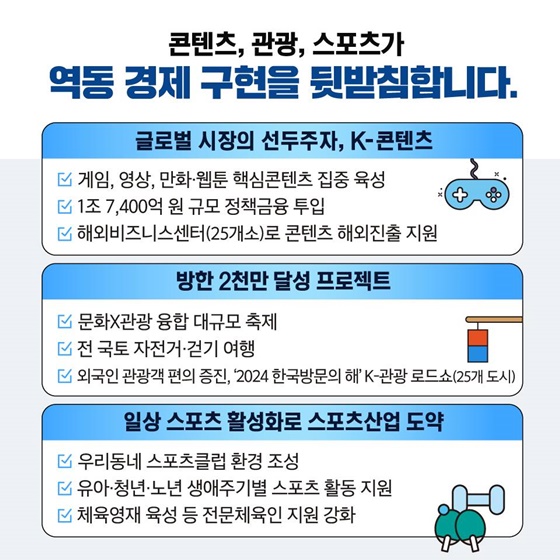 2024년 문화체육관광부 주요정책 추진계획