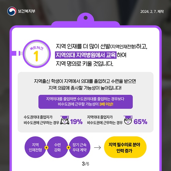 필수의료를 살리기 위해 의료인력을 확충합니다!
