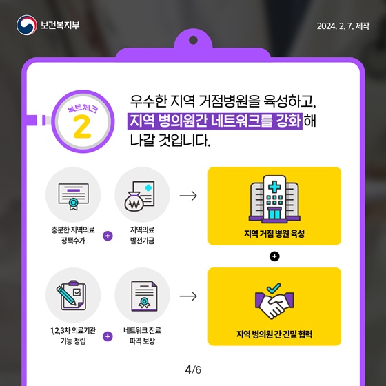 필수의료를 살리기 위해 의료인력을 확충합니다!