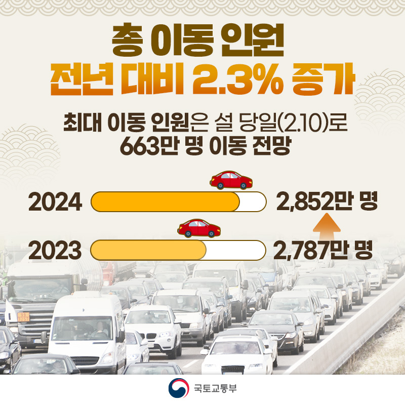 설 연휴 고속도로 휴게소 100% 활용법