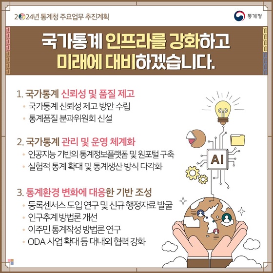 2024년 통계청 주요업무 추진계획