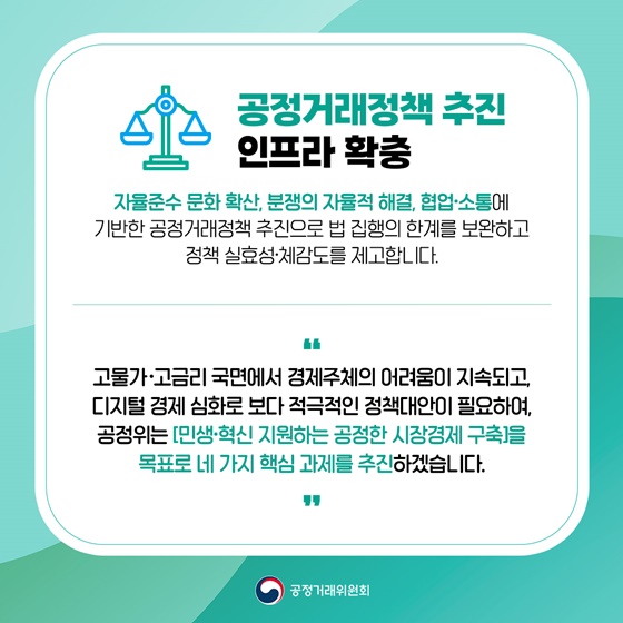 2024 공정위 주요업무 추진계획