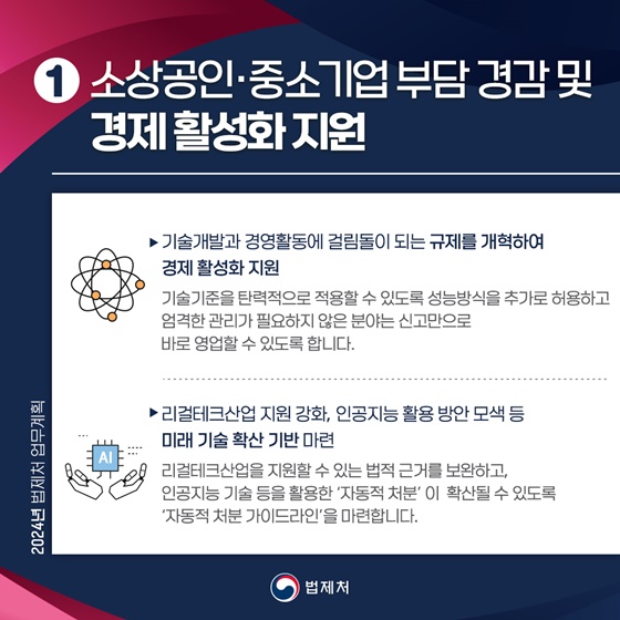 2024년 법제처 핵심 추진과제