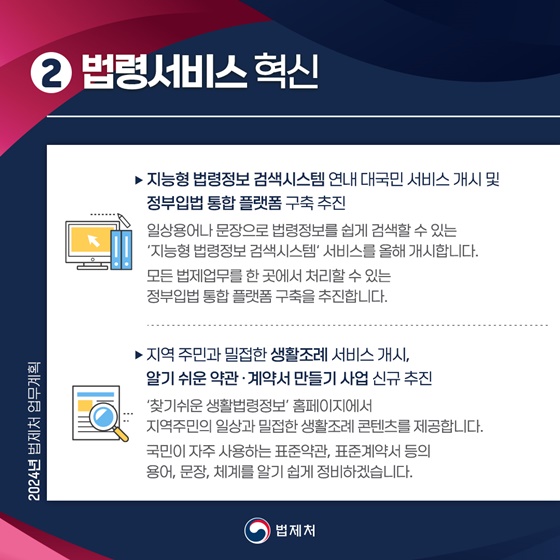 2024년 법제처 핵심 추진과제