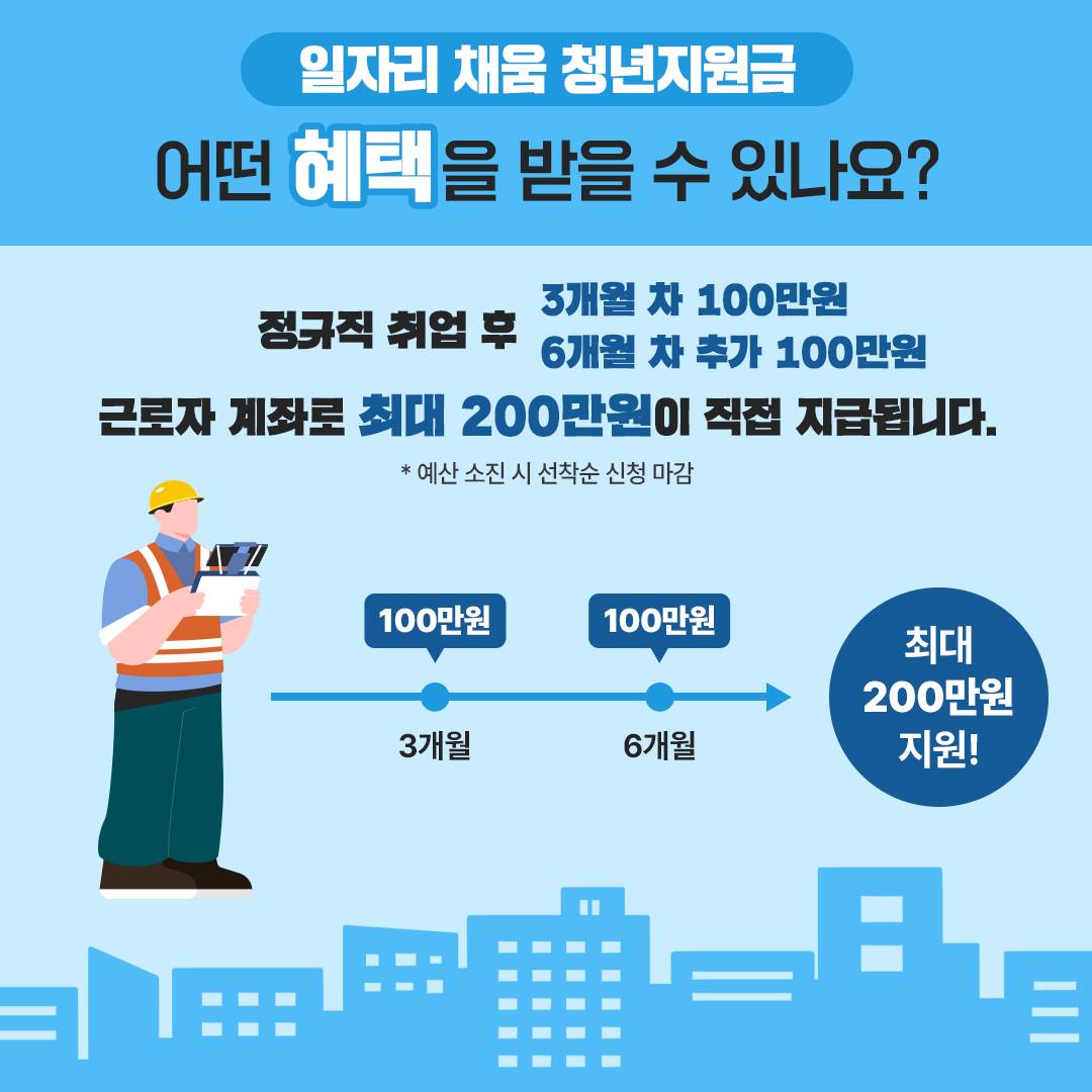 2024년 일자리 채움 청년지원금 신설