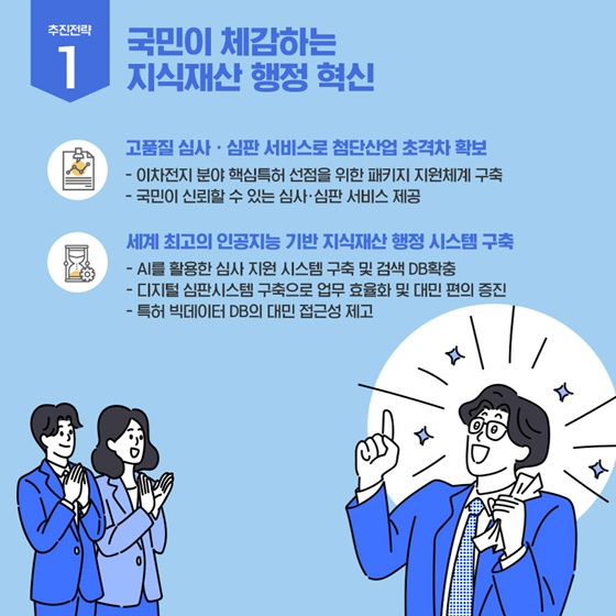 2024년 특허청 주요 정책 추진계획