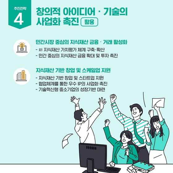 2024년 특허청 주요 정책 추진계획