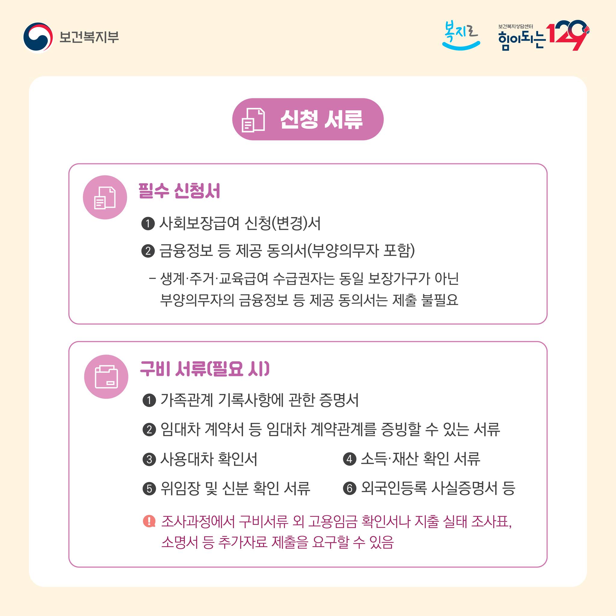 2024년 더욱 든든해지는 기초 생활