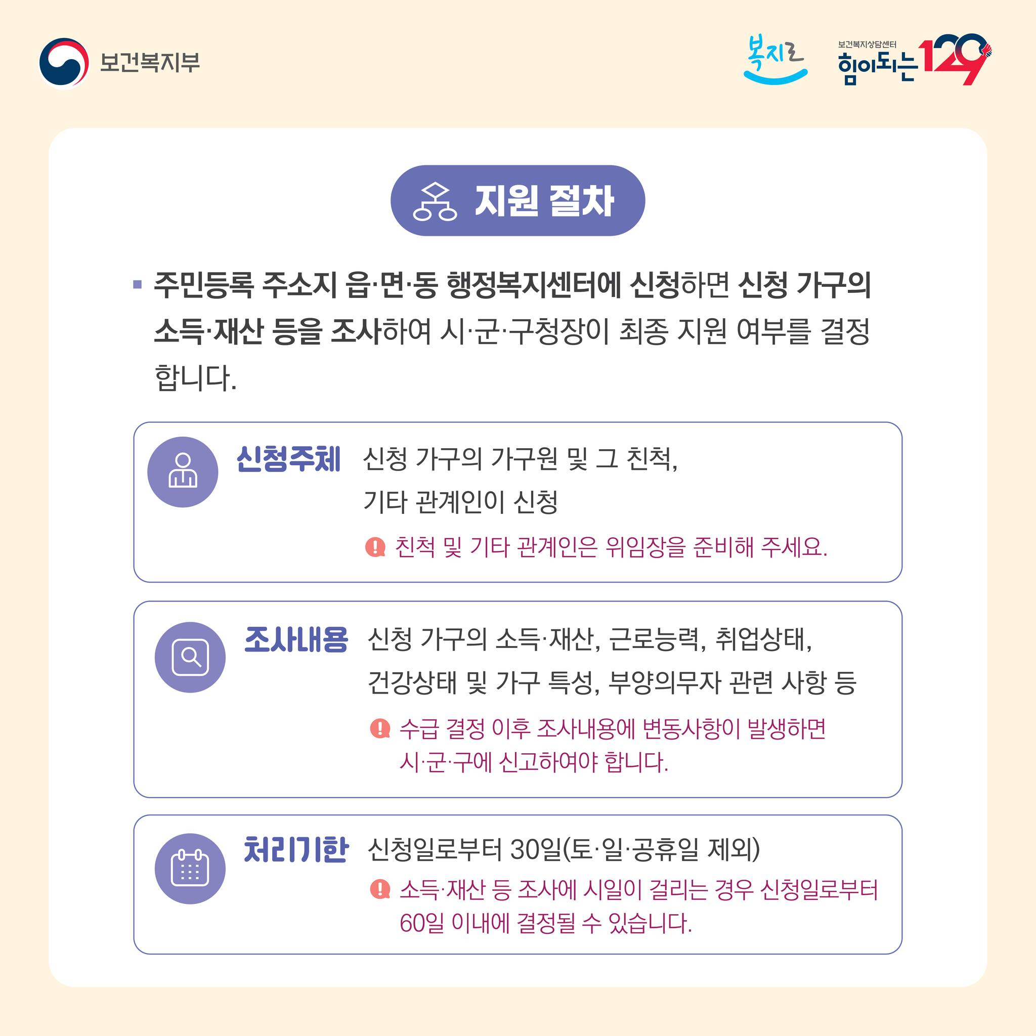 2024년 더욱 든든해지는 기초 생활