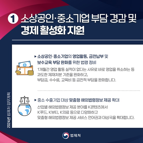 2024년 법제처 핵심 추진과제