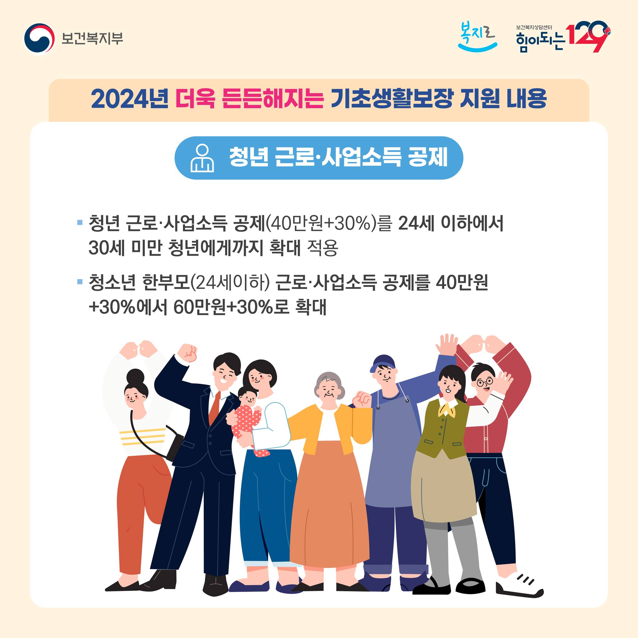 2024년 더욱 든든해지는 기초 생활