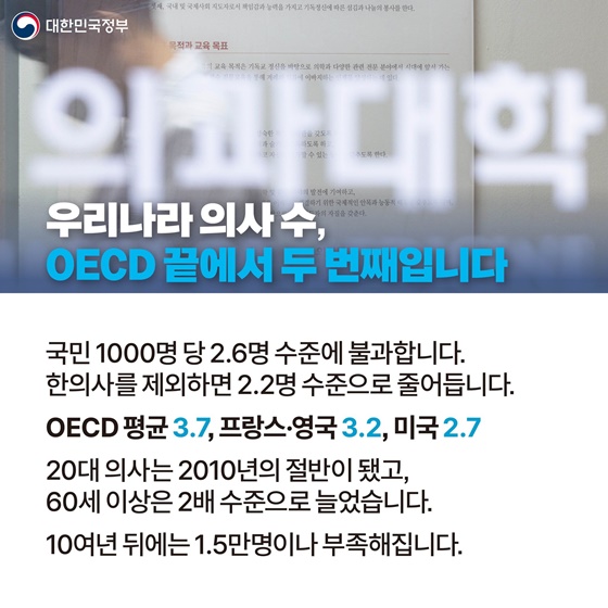 의대 정원 확대 핵심 정리