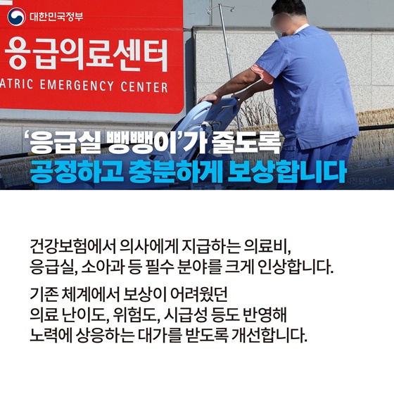 의대 정원 확대 핵심 정리