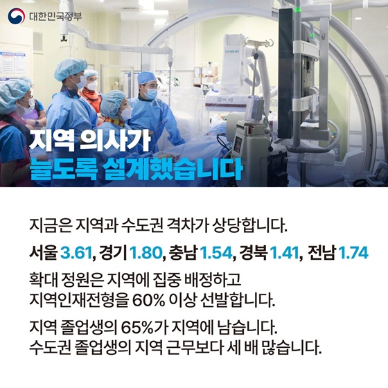 의대 정원 확대 핵심 정리