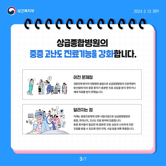 중증진료체계 강화 시범사업을 새롭게 도입합니다