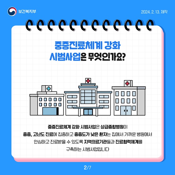 중증진료체계 강화 시범사업을 새롭게 도입합니다