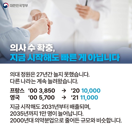 의대 정원 확대 핵심 정리