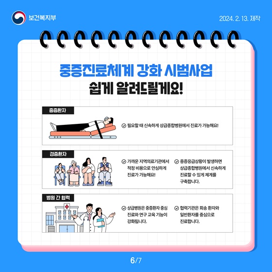 중증진료체계 강화 시범사업을 새롭게 도입합니다
