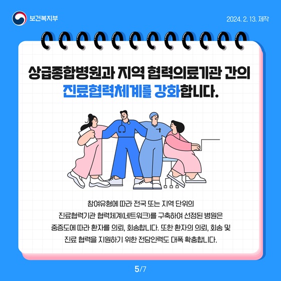 중증진료체계 강화 시범사업을 새롭게 도입합니다
