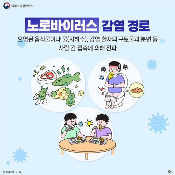 다시 돌아온 노로바이러스 주의!