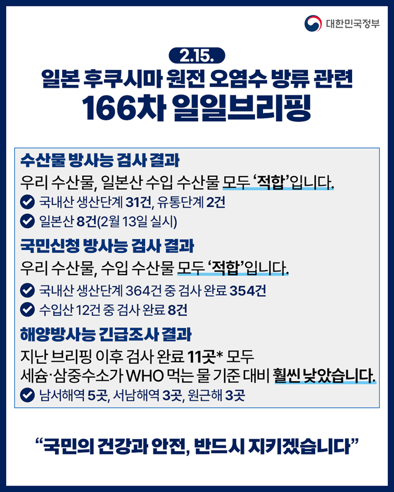 후쿠시마 원전 오염수 방류 관련 일일 브리핑(2.15.) 하단내용 참조