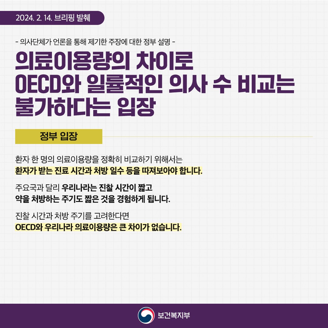 의사단체가 언론을 통해 제기한 주장에 대한 정부 설명(2.14)