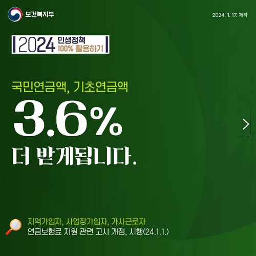 기초연금액 3.6% 인상 카드뉴스(출처=보건복지부).
