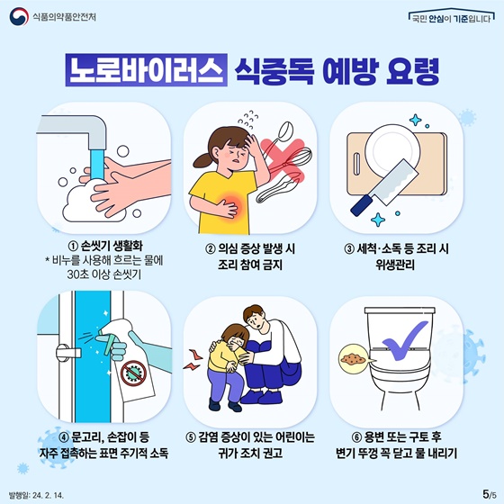 다시 돌아온 노로바이러스 주의!