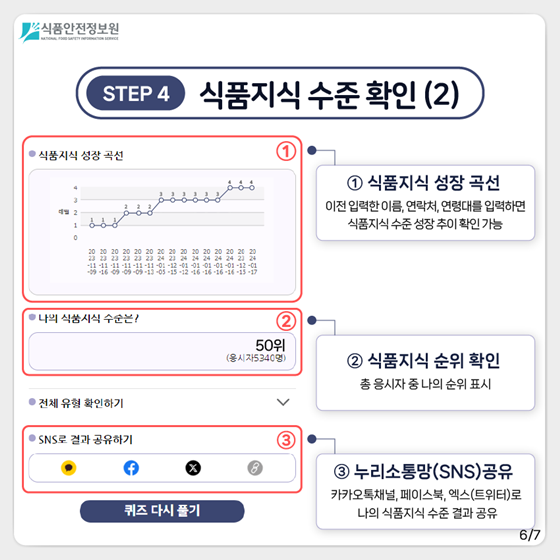 식품지식 능력고사 함께 알아볼까요?