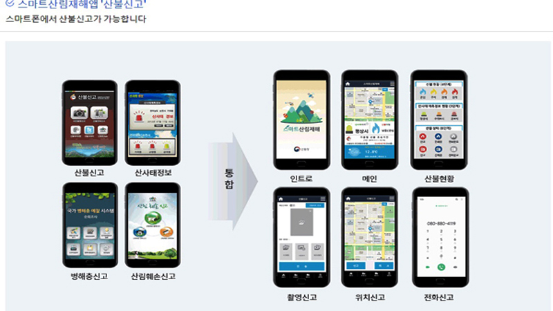 산불이 나더라도 당황하지 말고 잘 대처할 수 있도록 사전에 스마트산림재해 어플 기능을 숙지하면 좋을 것 같다. (사진=스마트산림재해 앱)